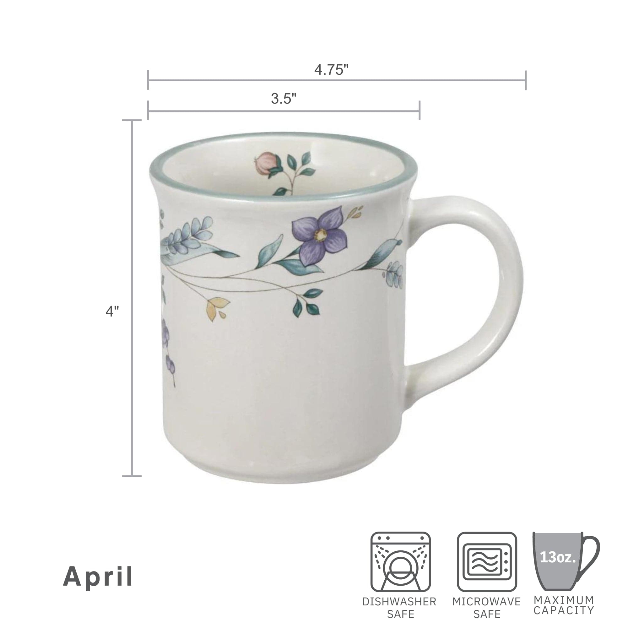 April Mug